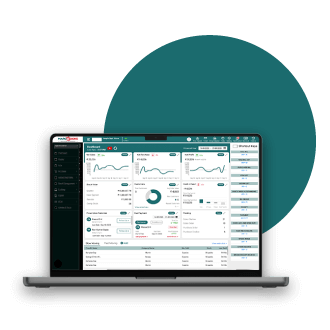 Business Analytics Dashboard